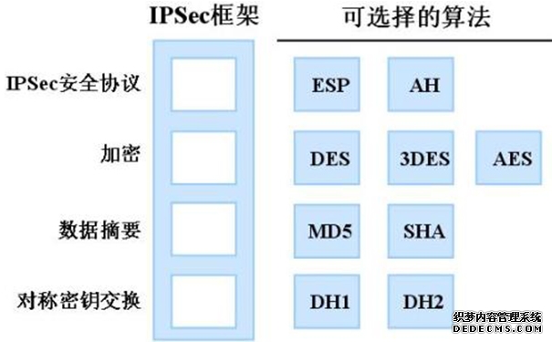 豆包确认将推出付费版本OpenAI推出GPT-55Instant